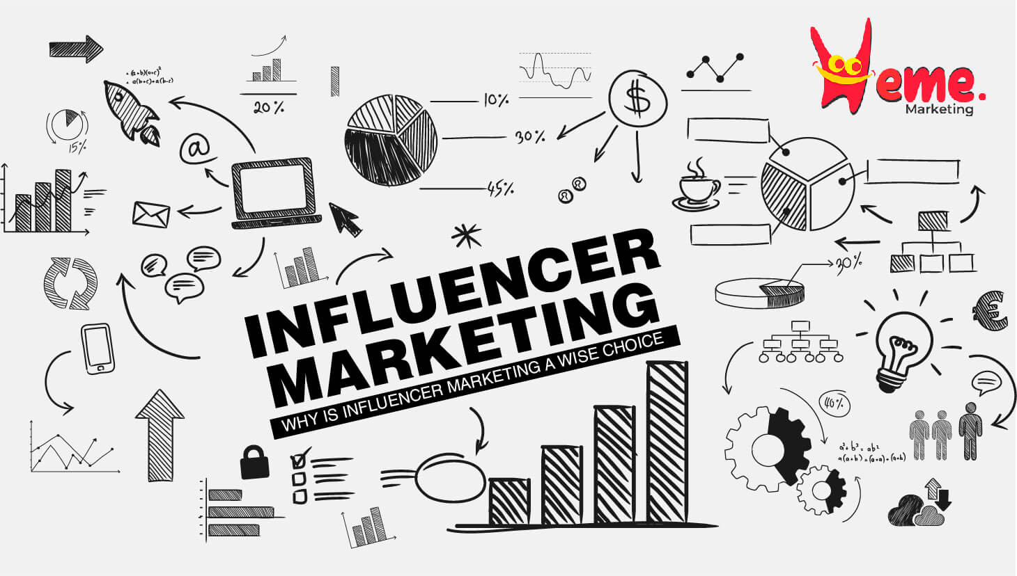 Influencer Marketing